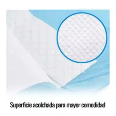 GENERICO - Pañales tipo sabanillas Entrenamiento Perros Gatos Absorbentes 90x60 Pack 20