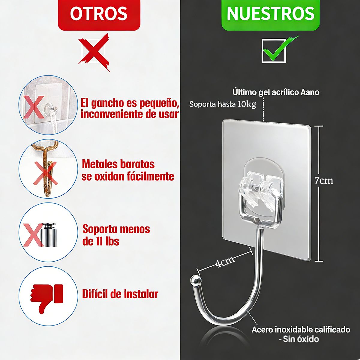 EINICIO - Juego De 10 Ganchos De Pared Para Colgar De 10 Kg Baño Hogar