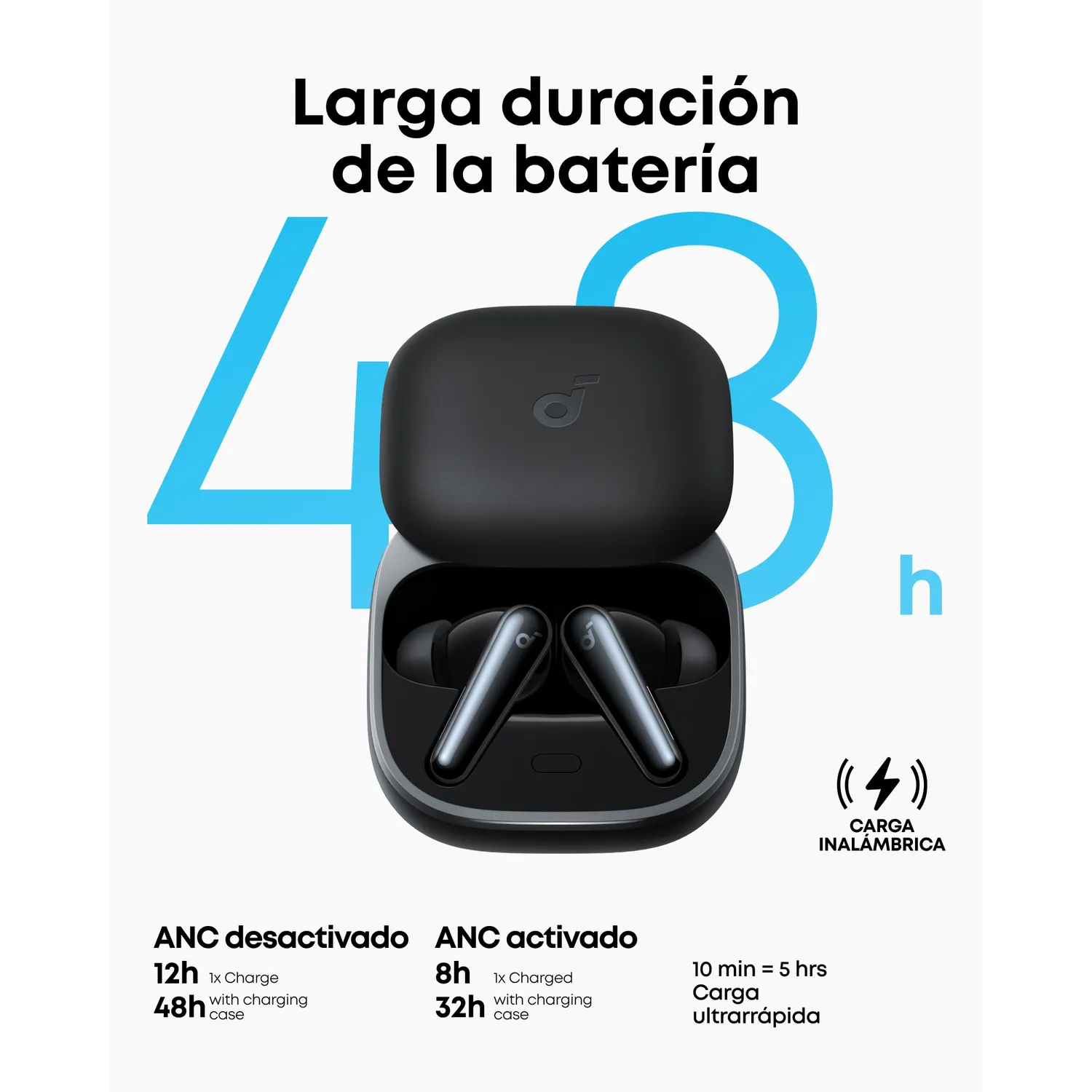 SOUNDCORE BY ANKER Audífono True Wireless Liberty 5 Soundcore