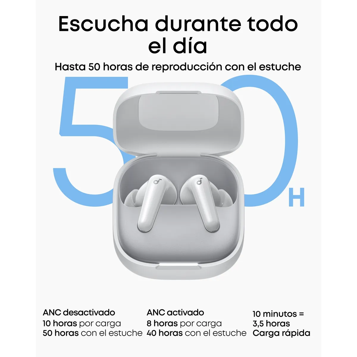 SOUNDCORE BY ANKER - Audífono True Wireless P31i Soundcore