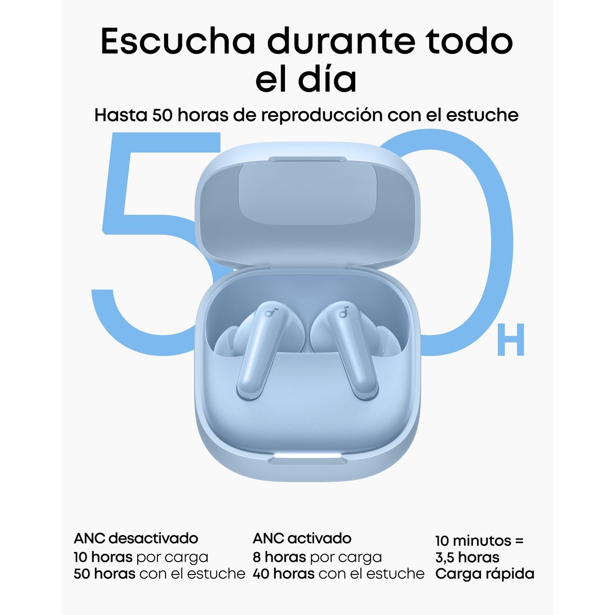 SOUNDCORE BY ANKER - Audífono True Wireless P31i Soundcore