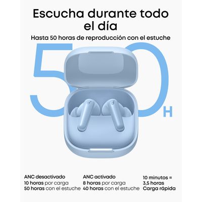 Imagen 2 del producto Audífono True Wireless P31i Soundcore Azul