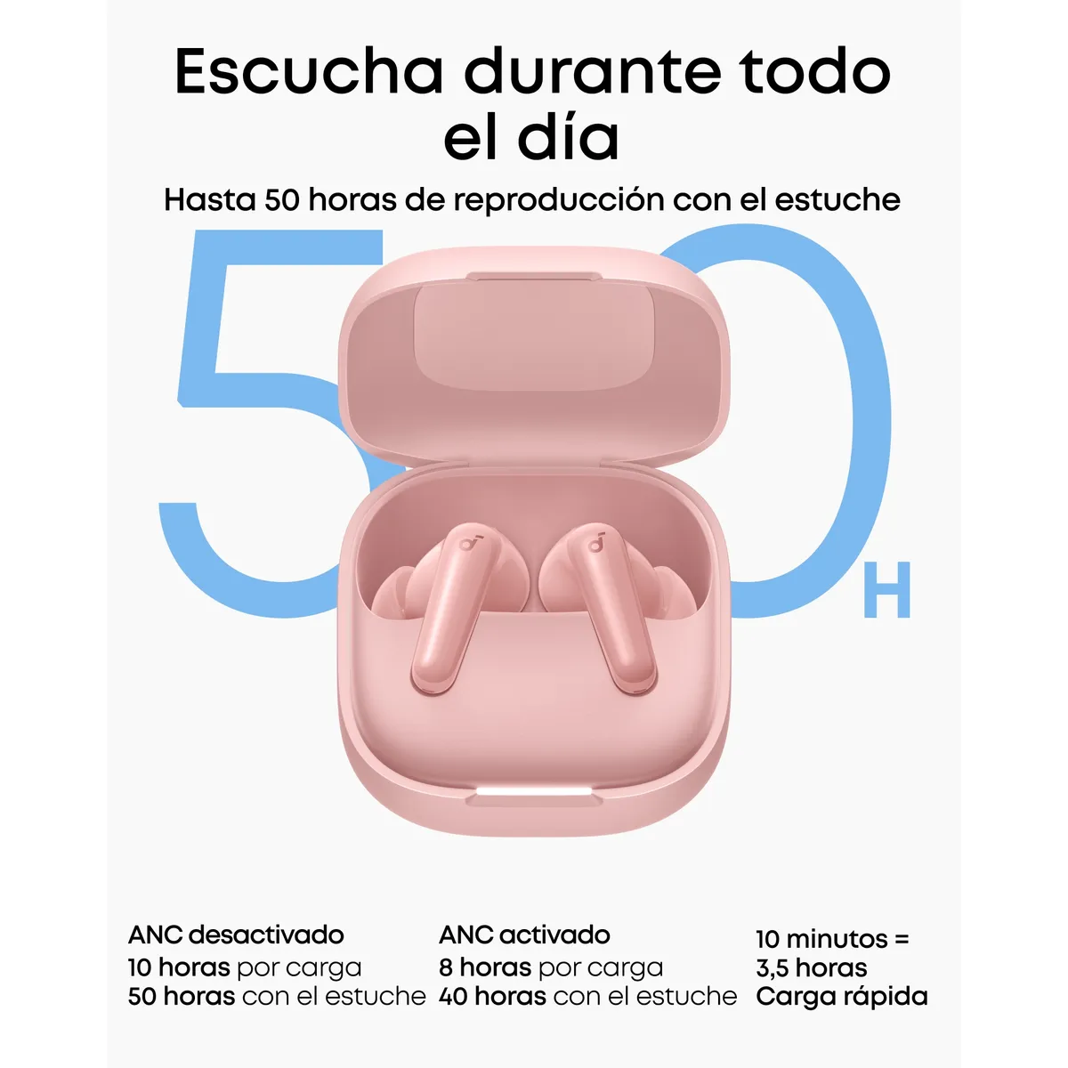 SOUNDCORE BY ANKER - Audífono True Wireless P31i Soundcore