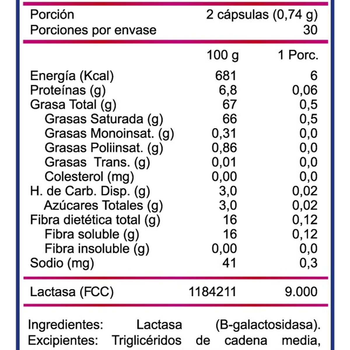WINKLER NUTRITION - Lactasa - Intolerantes A La Lactosa 9000 Fcc 60 Cápsulas