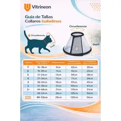 GENERICO - Collar Isabelino Quirúrgico Ajustable Vitrineon Cl Perro Gato Talla 3 Blanco-Negro