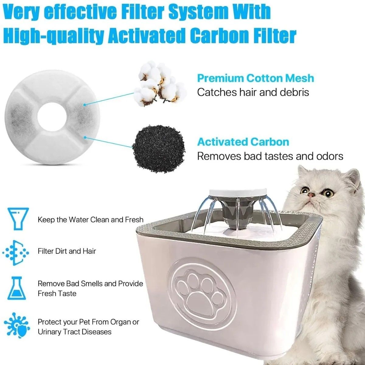 GENERICO - Fuente Bebedero Blanco Para Mascotas Agua Fresca 2.5 L Para Perro Y Gato BELUG