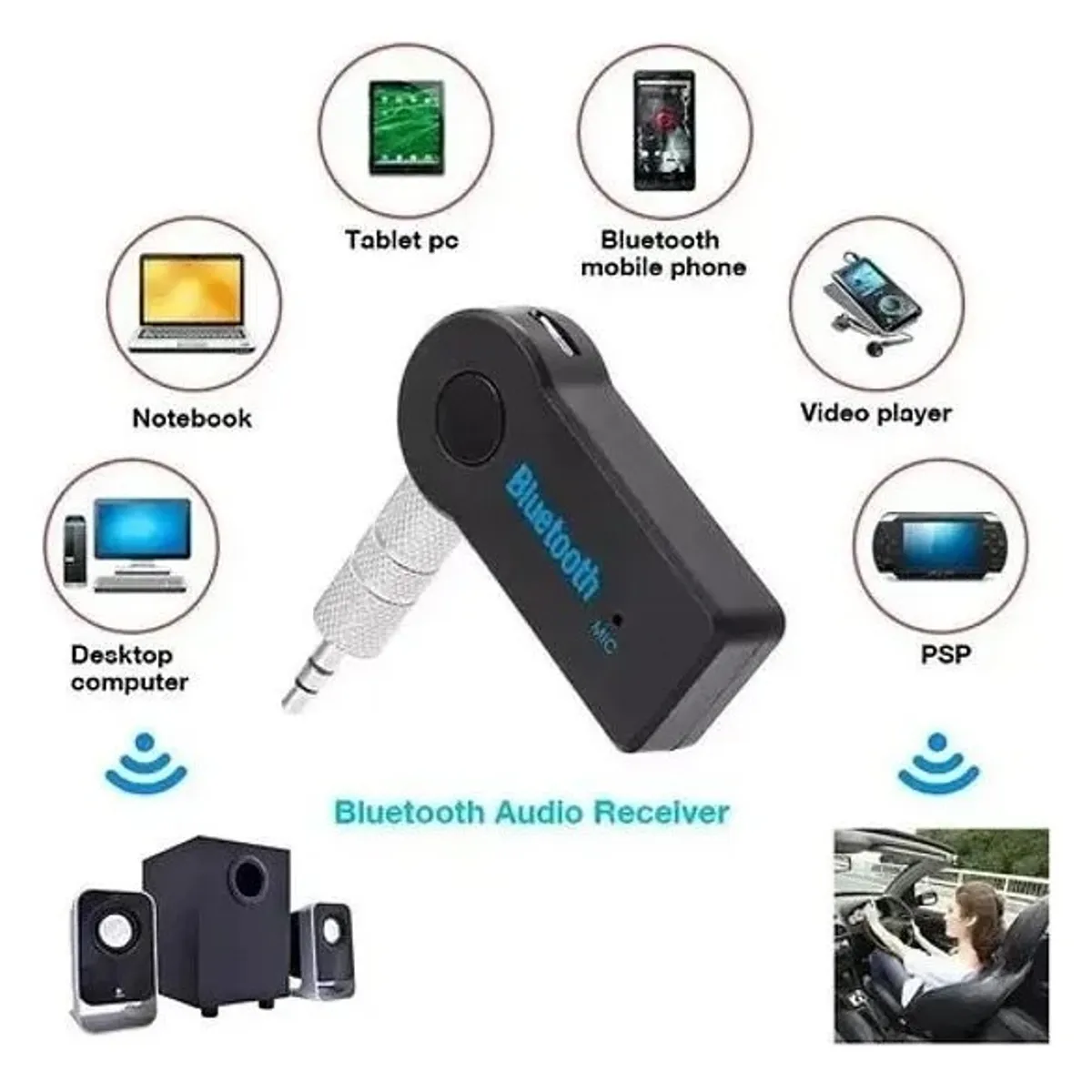 GENERICO - Receptor Bluetooth Auxiliar Para Múltiples Dispositivos