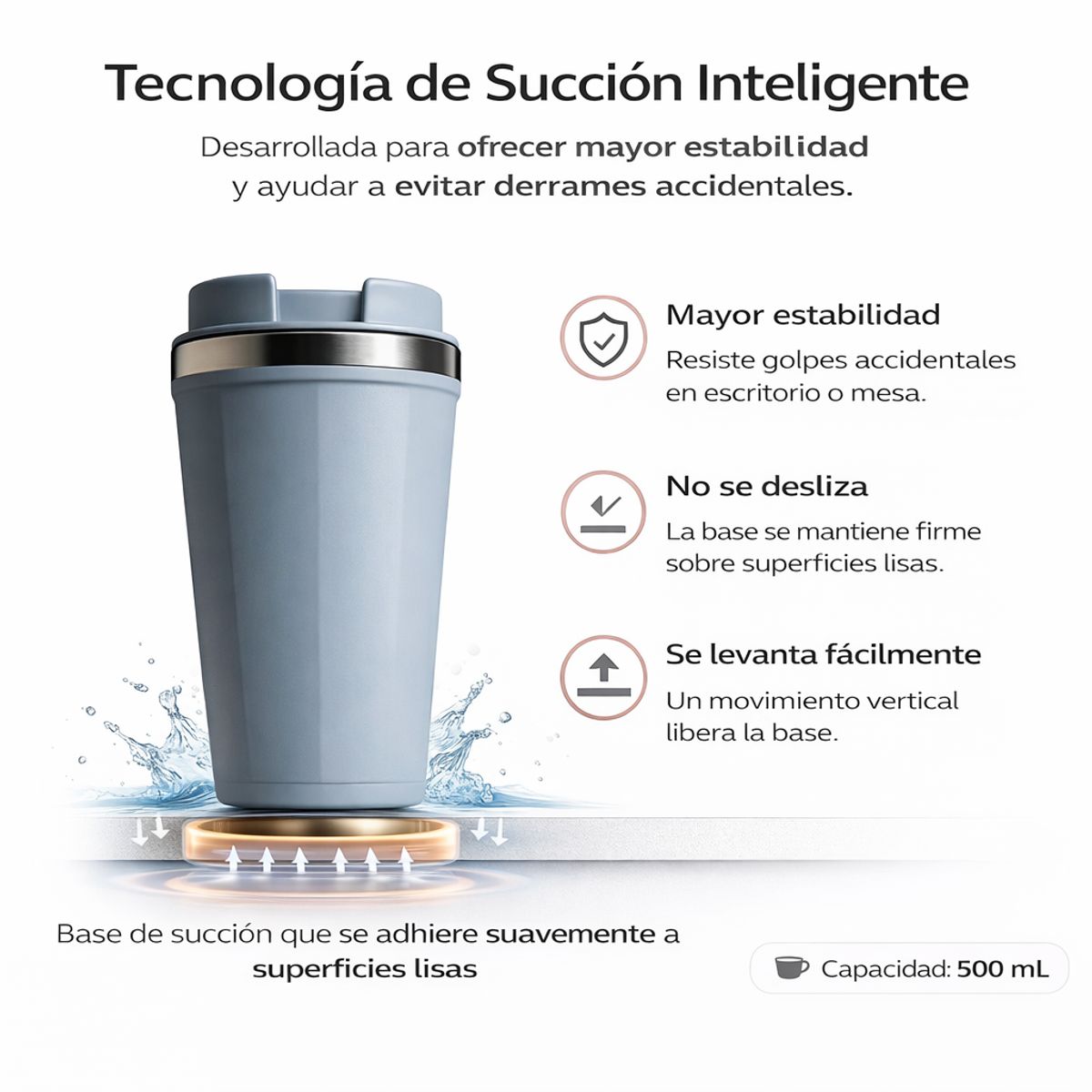 GENERICO - Mug Térmico Antivuelco Antiderrame Smart Grip 500 mL