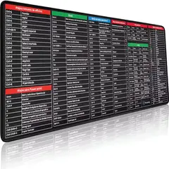 GENERICO - Mousepad Alfombrilla Escritorio Atajos Ofimática 30x79cm v2