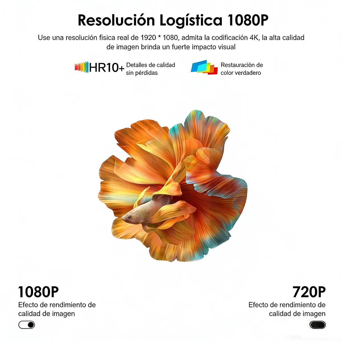 BLUEDREAMER - Proyector Auto Focus 4k Wifi 1080p 9000lm Android Portátil