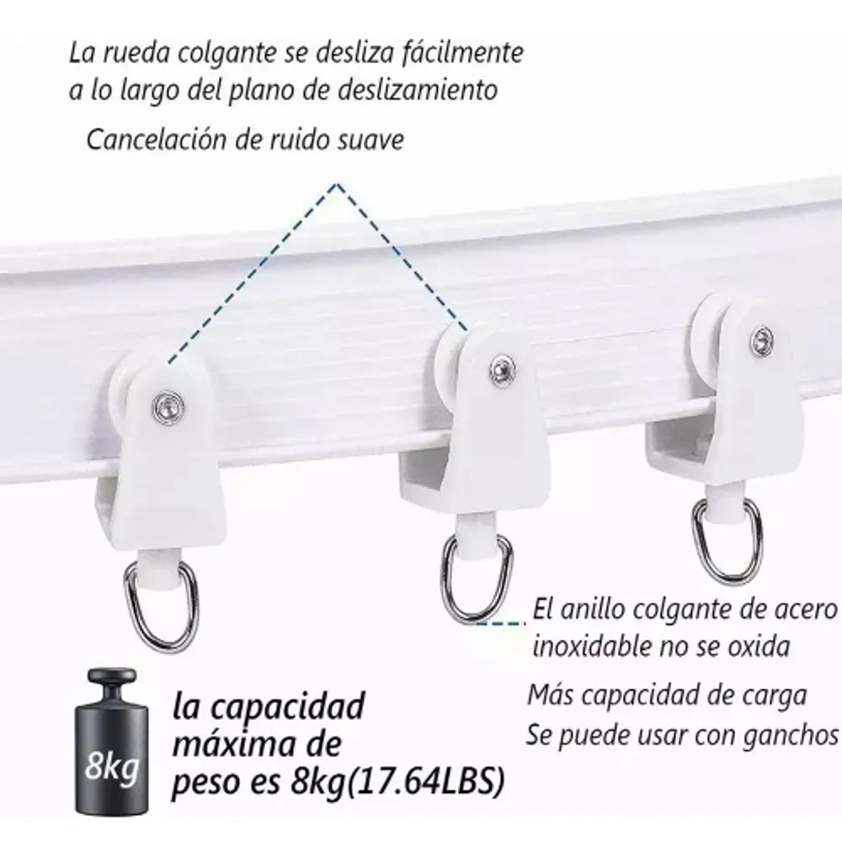 GENERICO - 5m Riel De Cortina Ventanas De Techo Flexible,montaje Curvo