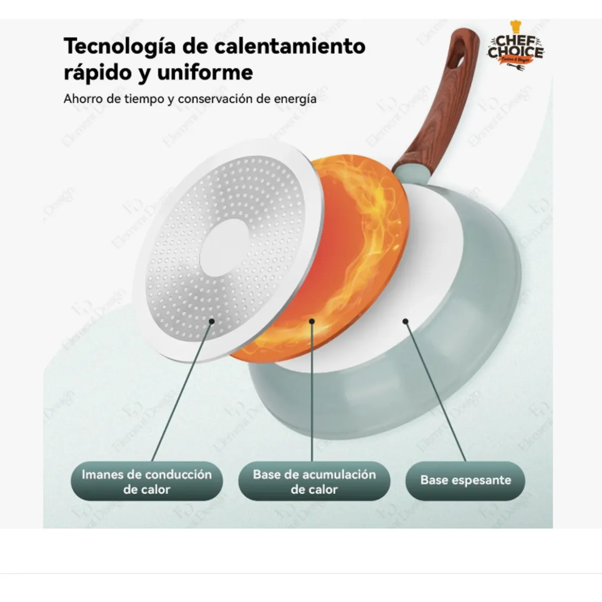 GENERICO - Juego Bateria Cocina Granito Antiadherente Olla Sarten 10pcs