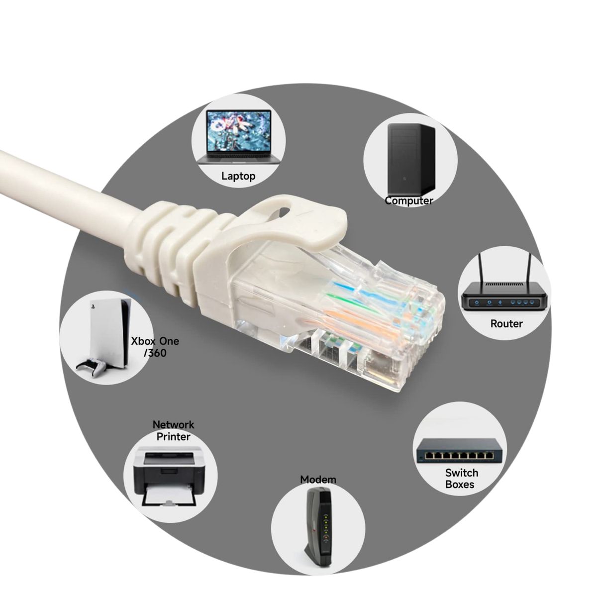 GENERICO - Cable de Red UTP Cat6 RJ45 20 Metros Gris