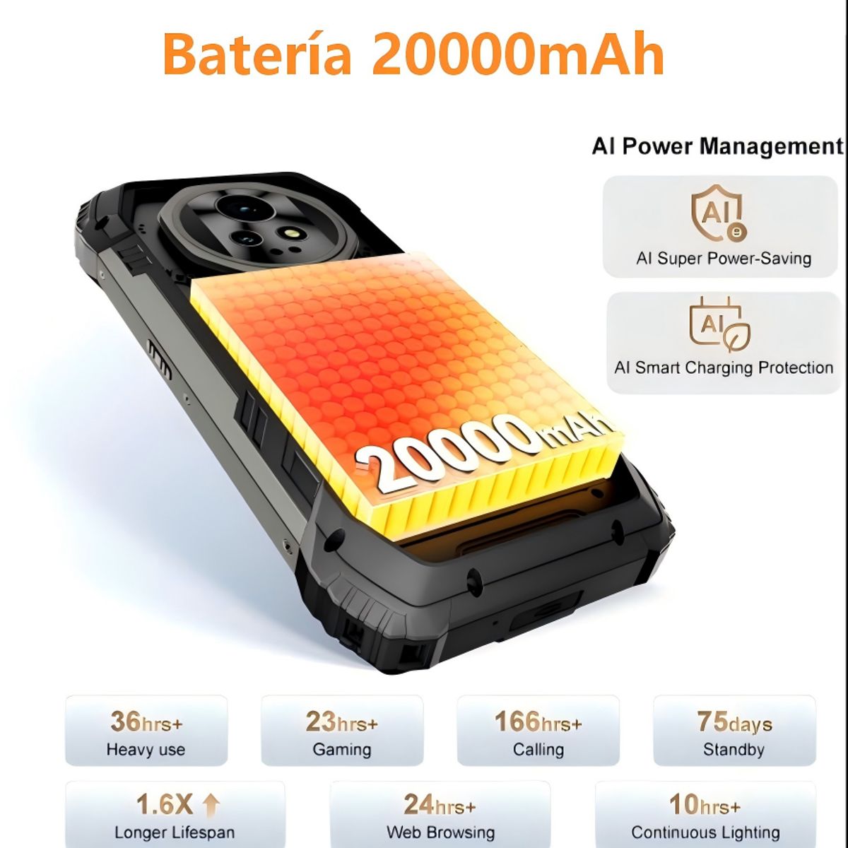 BLACKVIEW - Blackview XPLORE 2 5G Celular 36GB+256GB 20000mAh Smartphone
