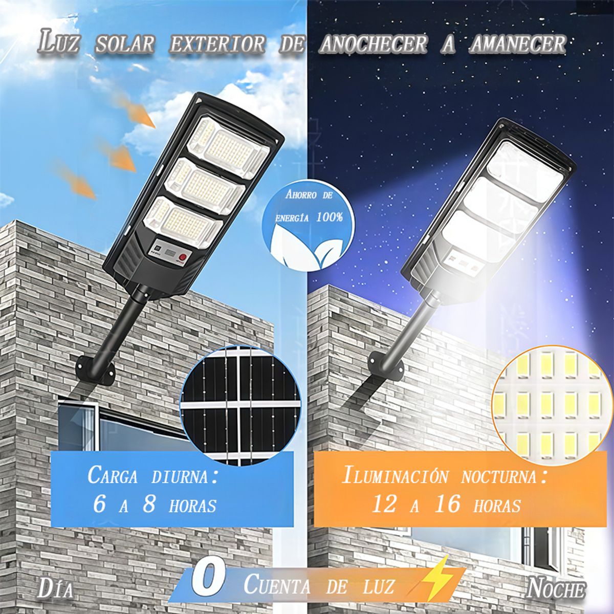 GENERICO - Foco Reflectore Solar Exterior Luces Led Con Soporte Y Mando