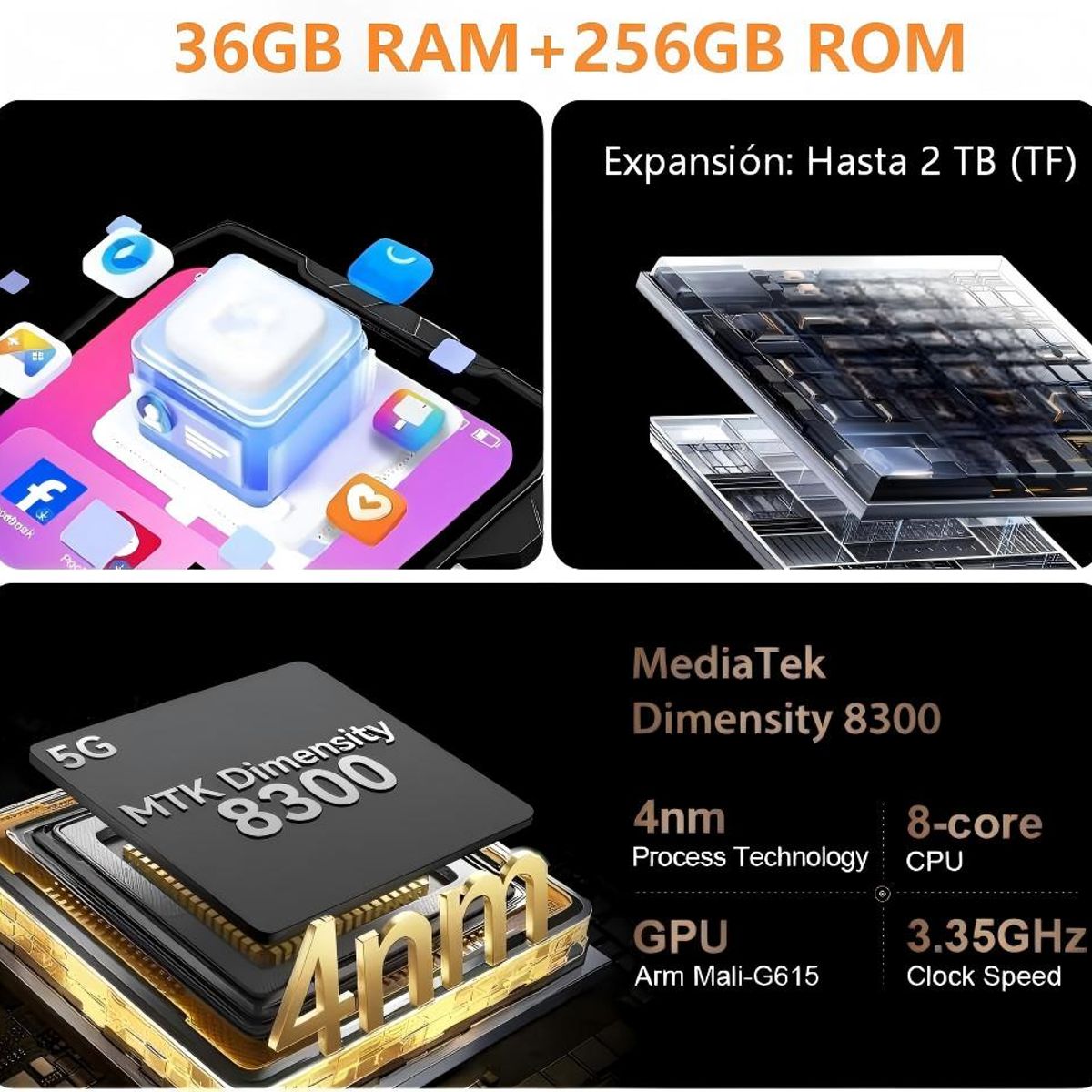 BLACKVIEW - Blackview XPLORE 2 5G Celular 36GB+256GB 20000mAh Android15 Smartphone