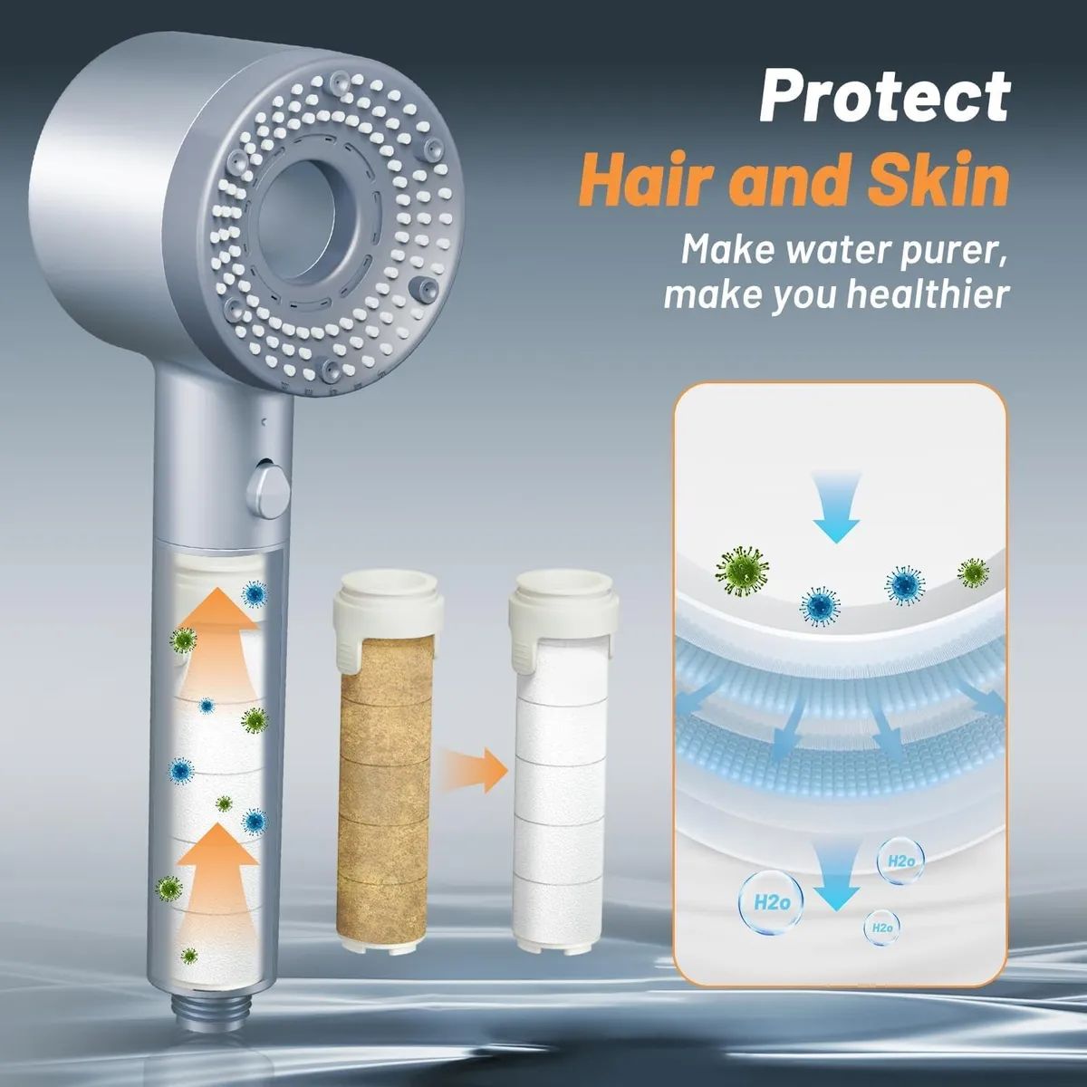 GENERICO - Regulable 5 Modos Ducha De Alta Filtro Ducha Presión Azul Acero