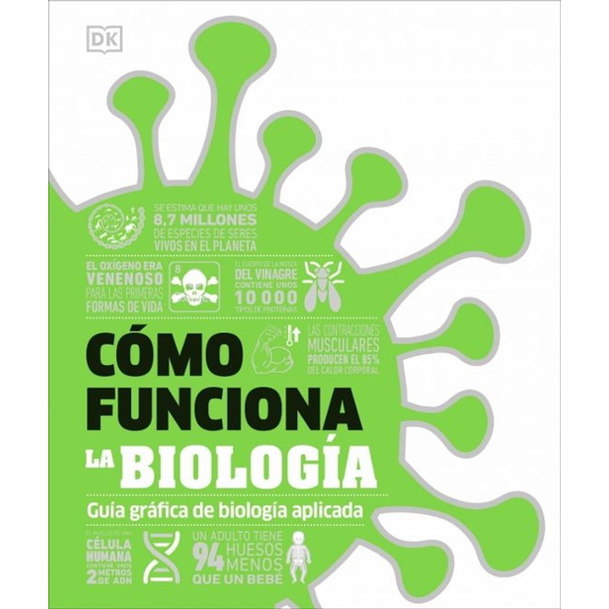 ANTARTICA LIBROS - Como Funciona La Biologia