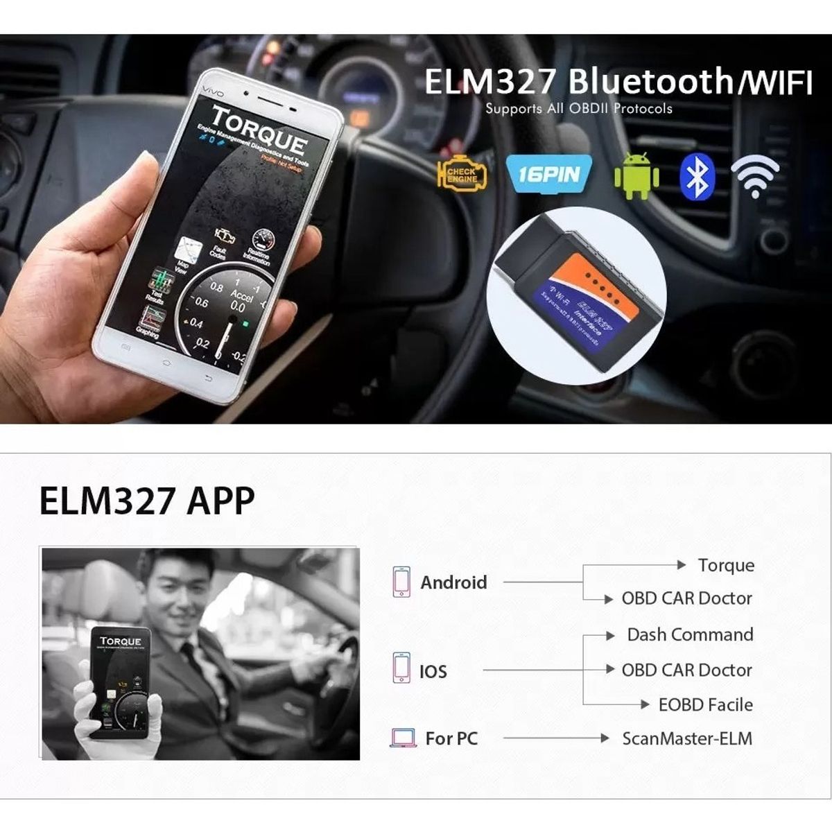 GENERICO - Scanner Escáner Tester Obd2 Automotriz Wifi Elm327 V1.5 223448