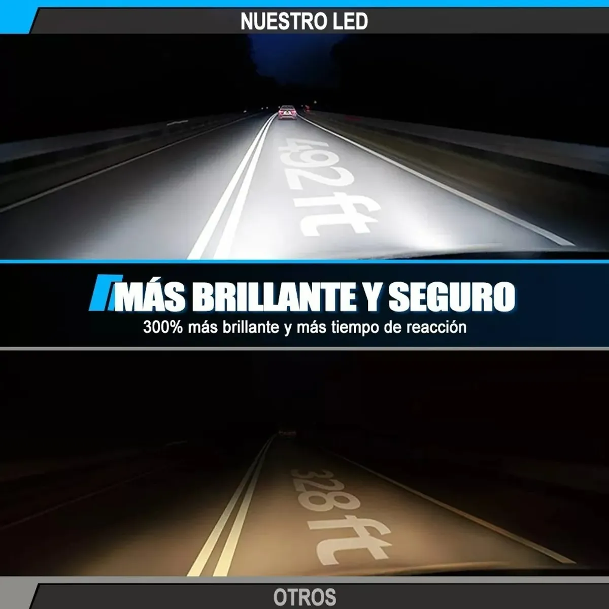 GENERICO - Kit Turbo Led Canbus H1 H3 H4 H7 H11 9005 9006 880  M8
