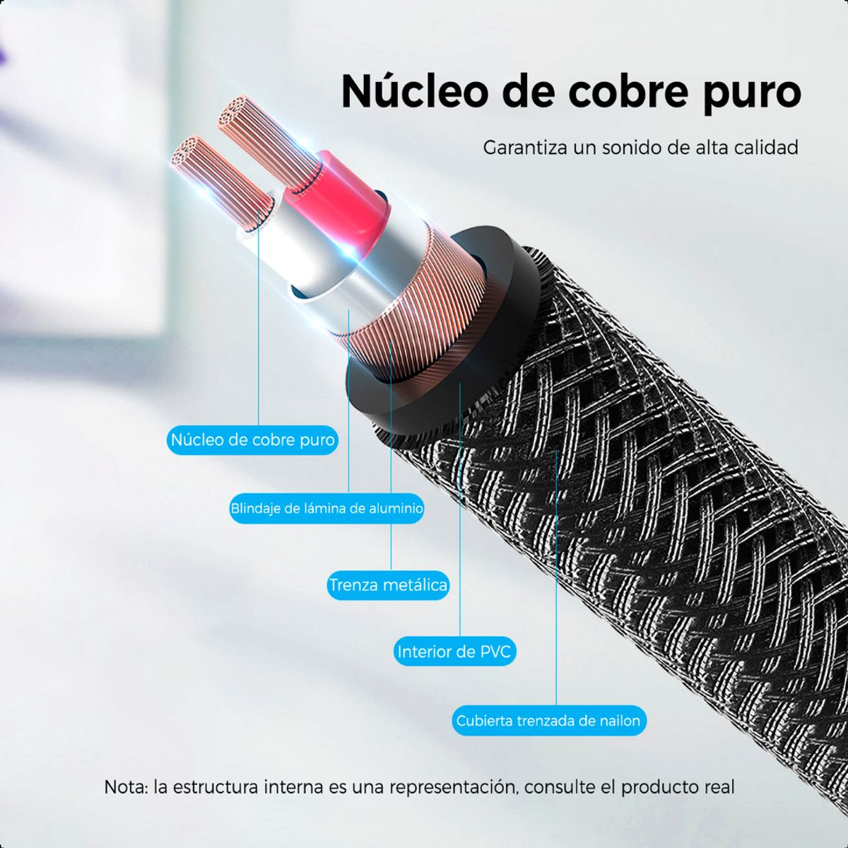VENTION - Cable Audio Nylon Reforzado 3.5mm A 6.35mm Trs Estéreo 5m