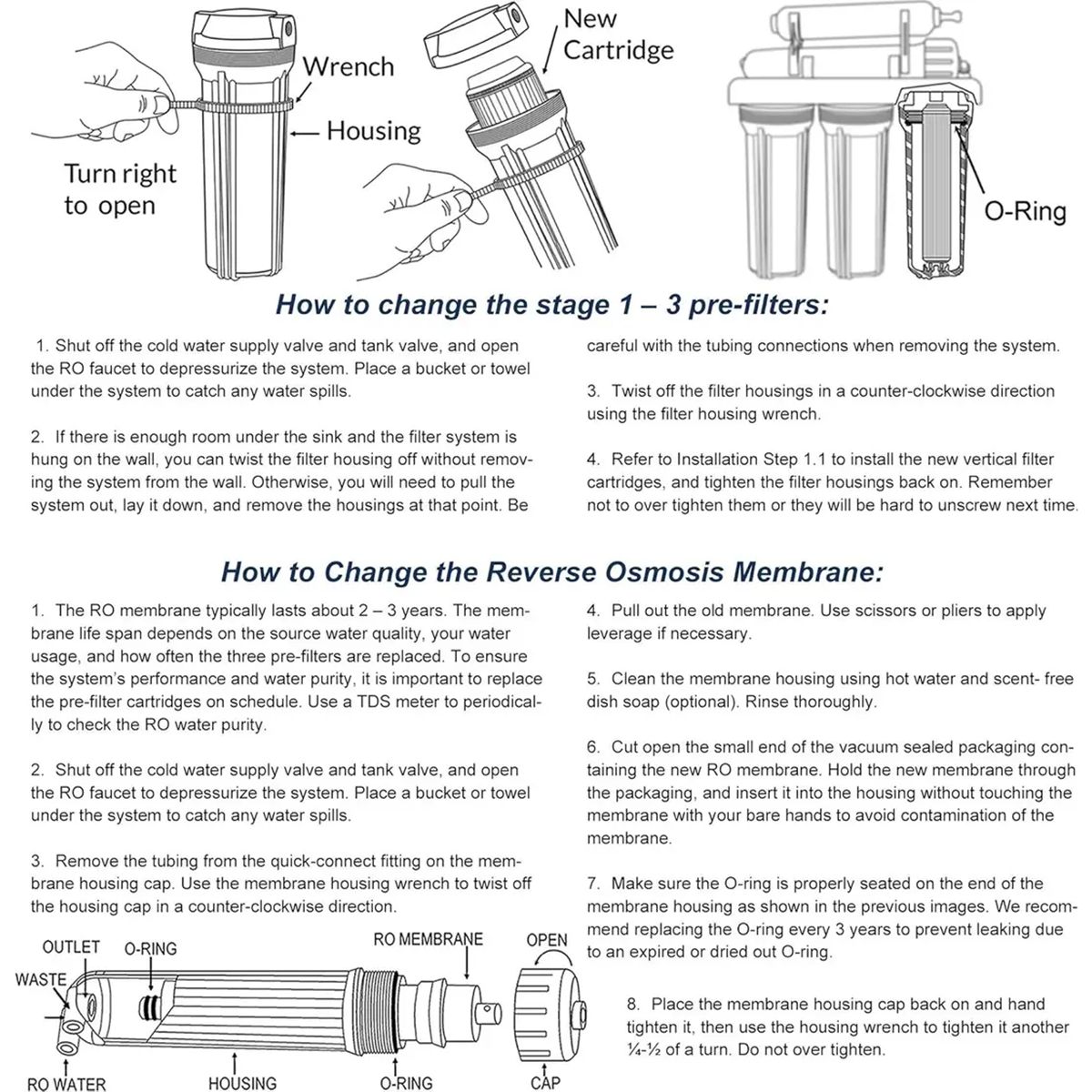 GENERICO - Filtros Osmosis Inversa Y Cartuchos - Recambio 6 Meses