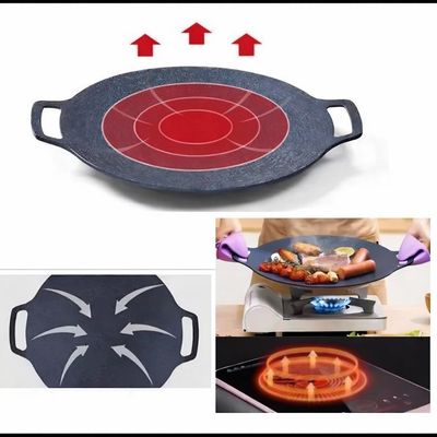 Imagen 2 del producto Plancha Antiadherente Redonda Budare 33 cm Hierro Fundido