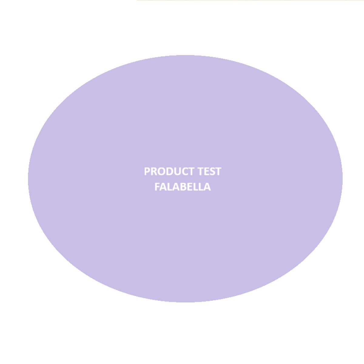 MAXCARE - Suplementos nutricionales test