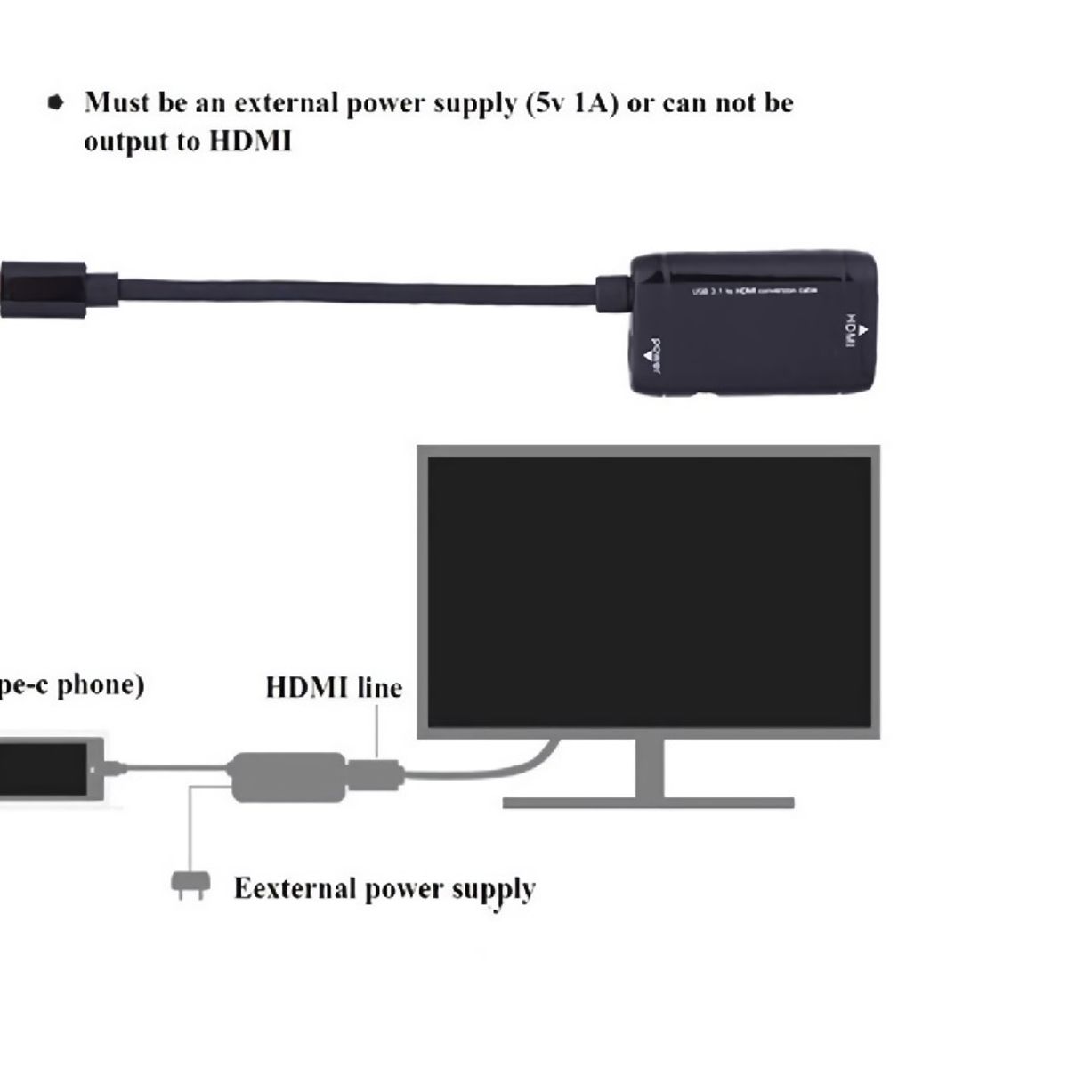 GENERICO - Cable mhl adaptador puerto c hdmi a hdtv 1080p