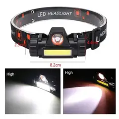 GENERICO - Linterna Minero Cabeza Led Cob Vincha Recargable Con Iman Color De La Luz Blanca BELUG