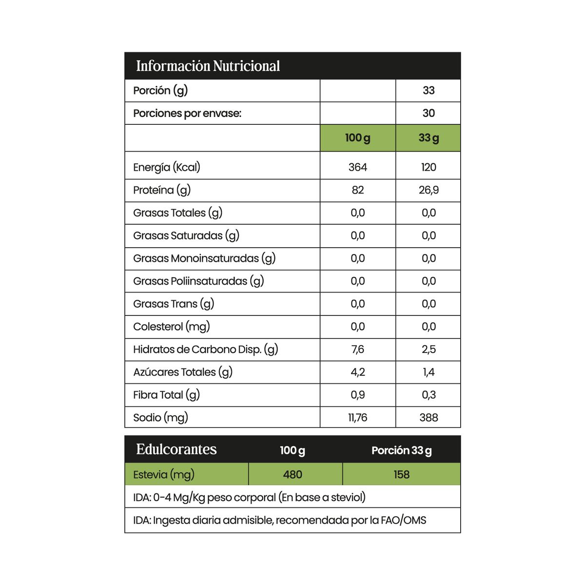 NINE9 BRANDS - Proteina Vegana Pistacho Plant Based NINE9 1 Kg