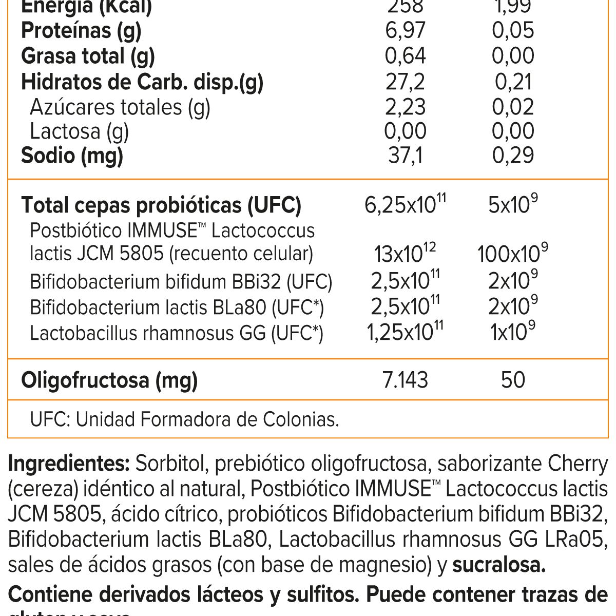 NUTRAPHARM - POSTBIOTICS MINI 30 GOMITAS, NUTRAPHARM