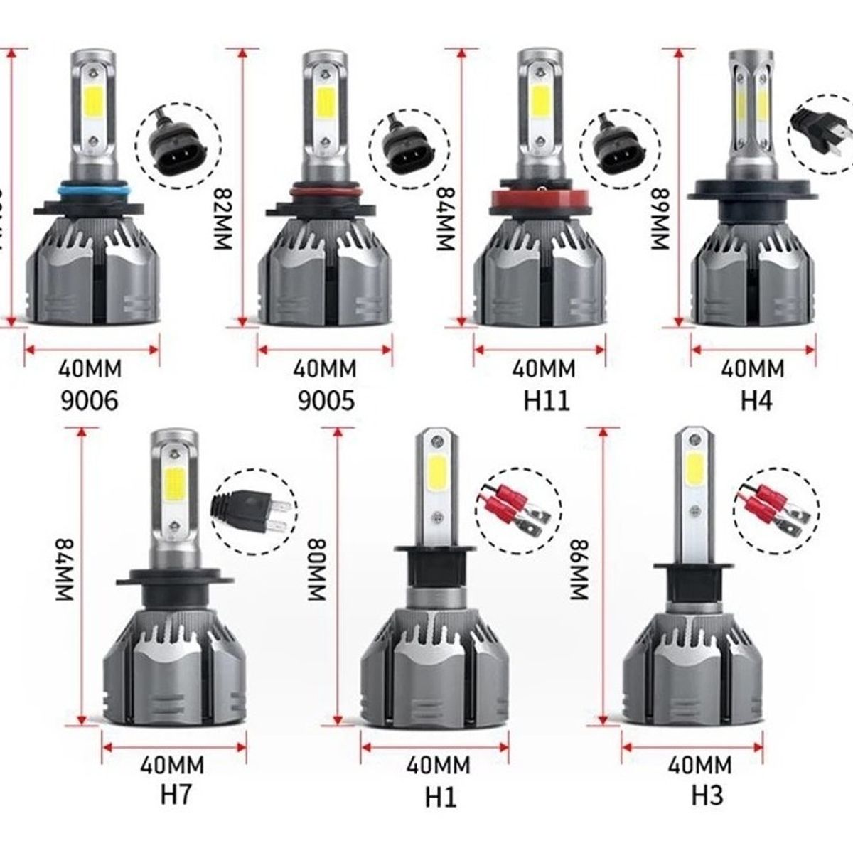 GENERICO - Kit Turbo Led H1 H3 H4 H7 H11 H13 9005 9006 880 12000lm R11
