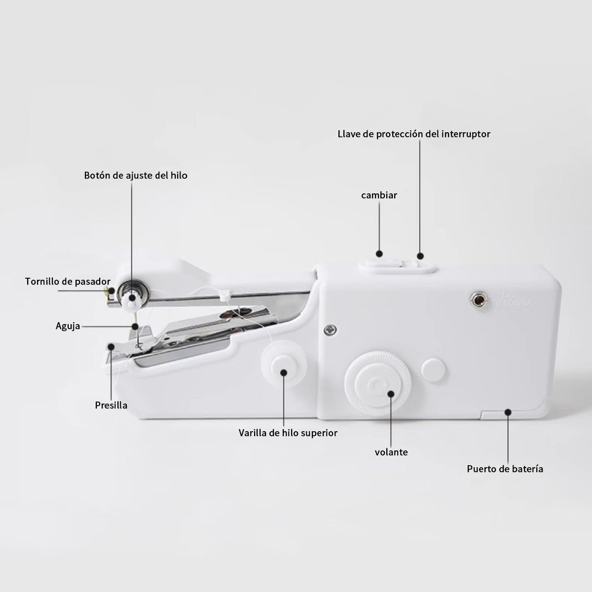 ATURE - Mini Máquina De Coser Eléctrica Doméstica Pequeña Blanco