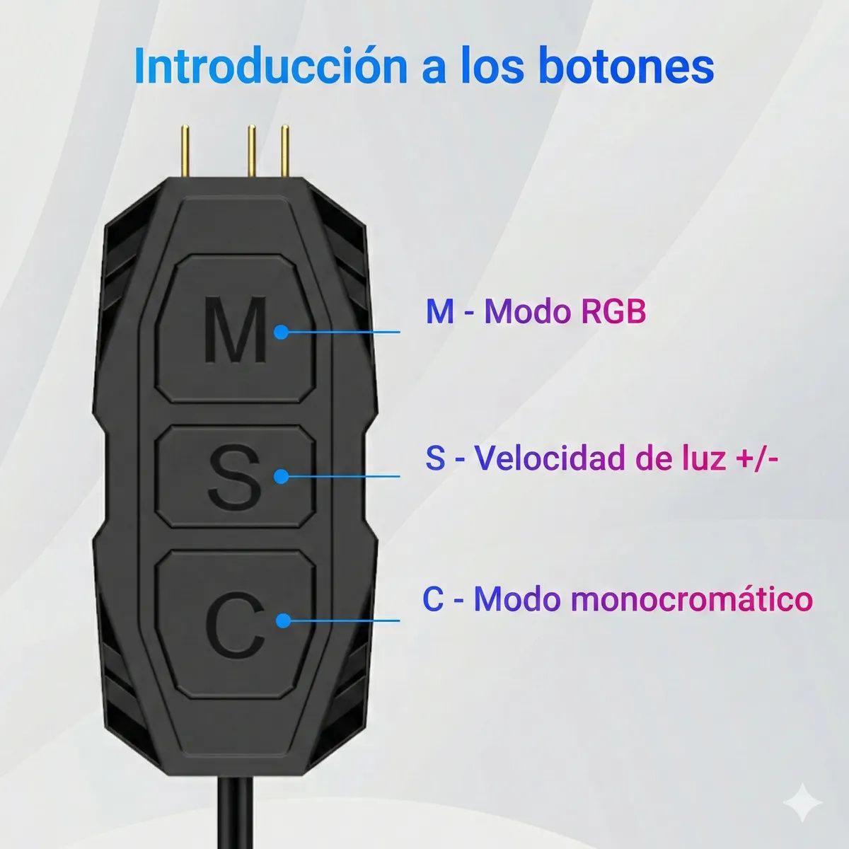 KUANGYE - Controlador Pc Gamer Argb 5v Para Ventiladores Cooler