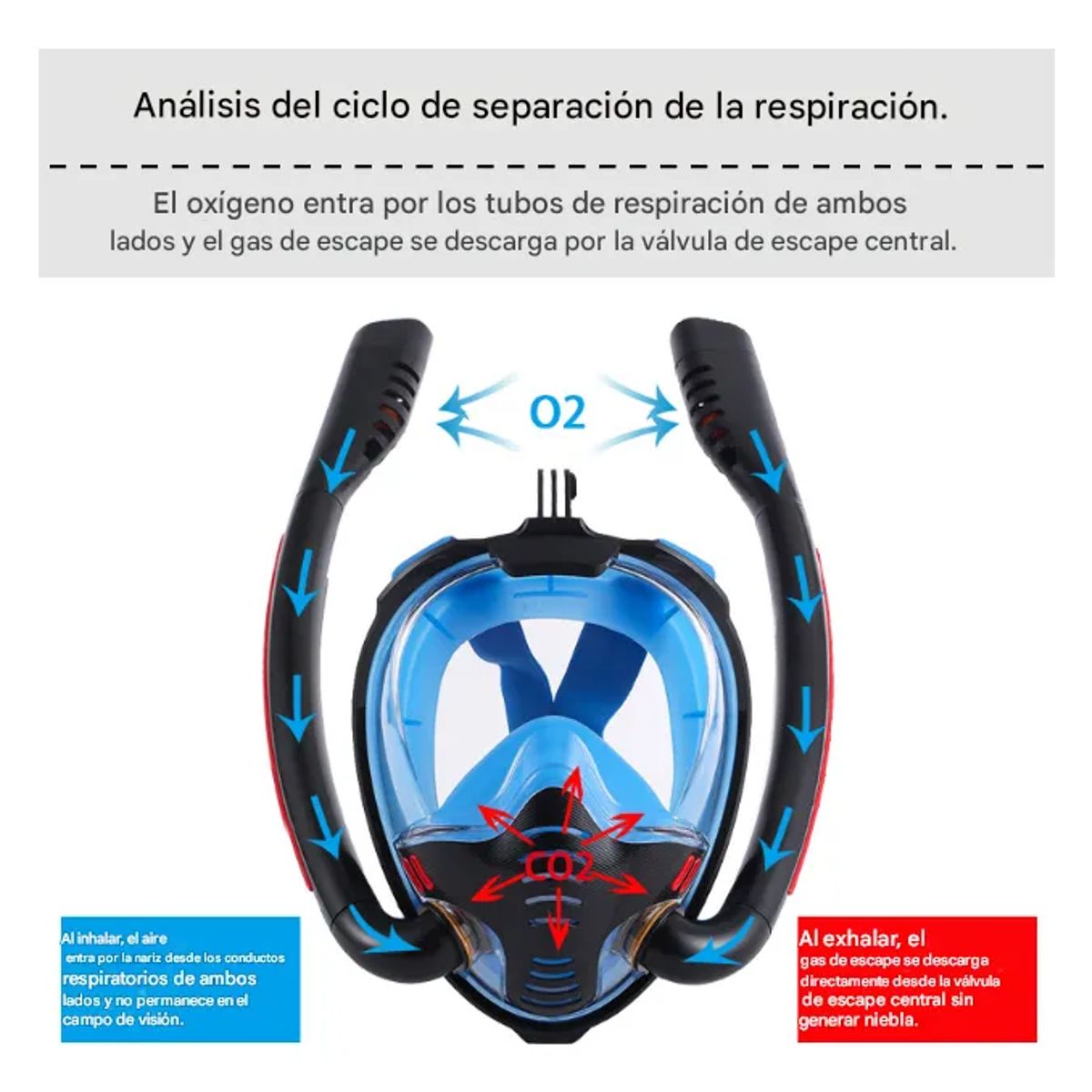 GENERICO - Mascara Snorkel Mascara Buceo Snorkel Full Face