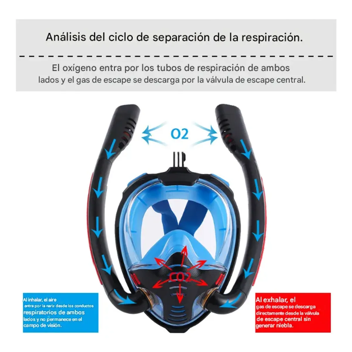 GENERICO - Mascara Snorkel Mascara Buceo Snorkel Full Face