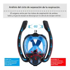 GENERICO - Mascara Snorkel Mascara Buceo Snorkel Full Face