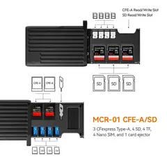 ULANZI - MCR-01 Multifunctional High-Speed Card Reader