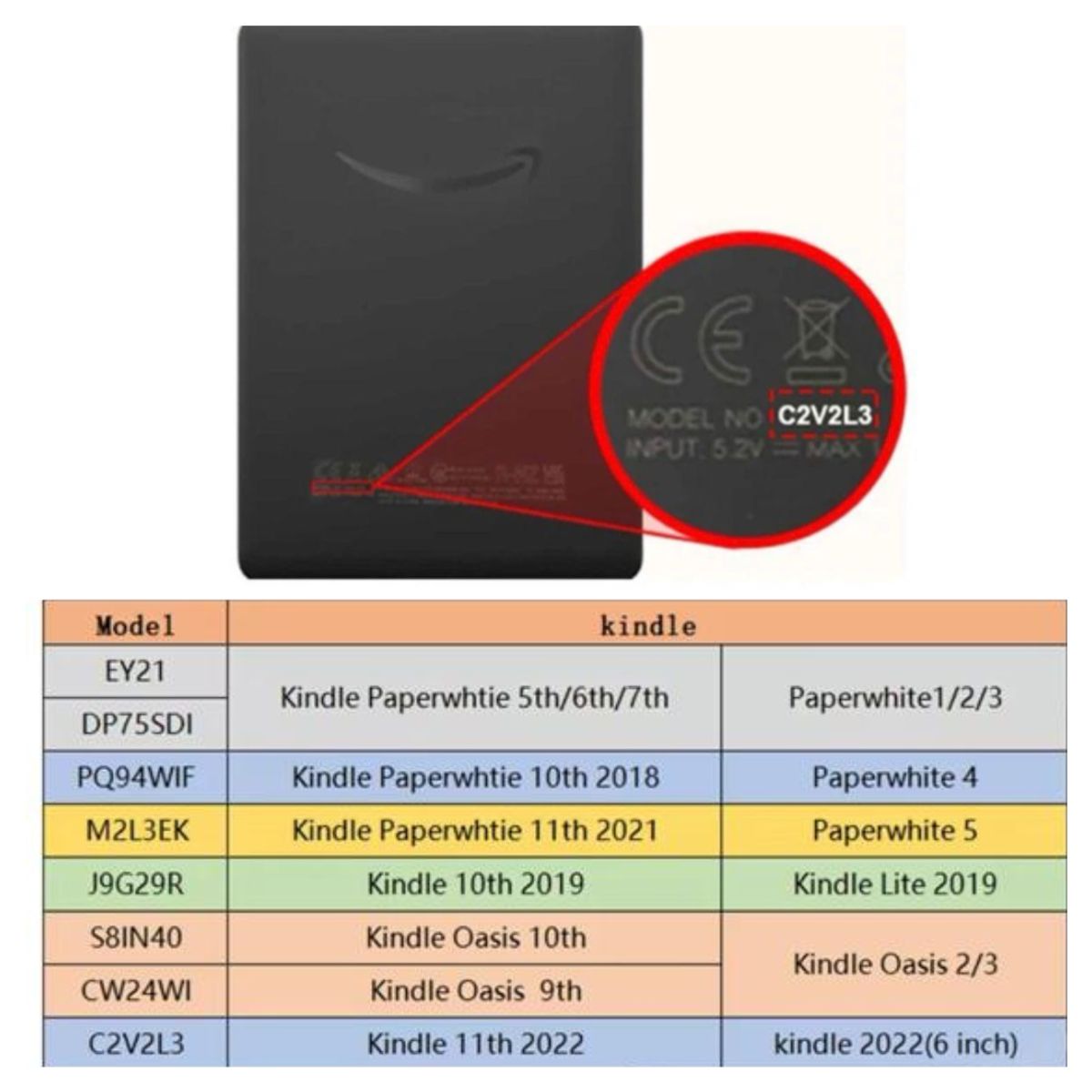 GENERICO - Funda Para Kindle Paperwhite 5th 6th 7th Gen Negro