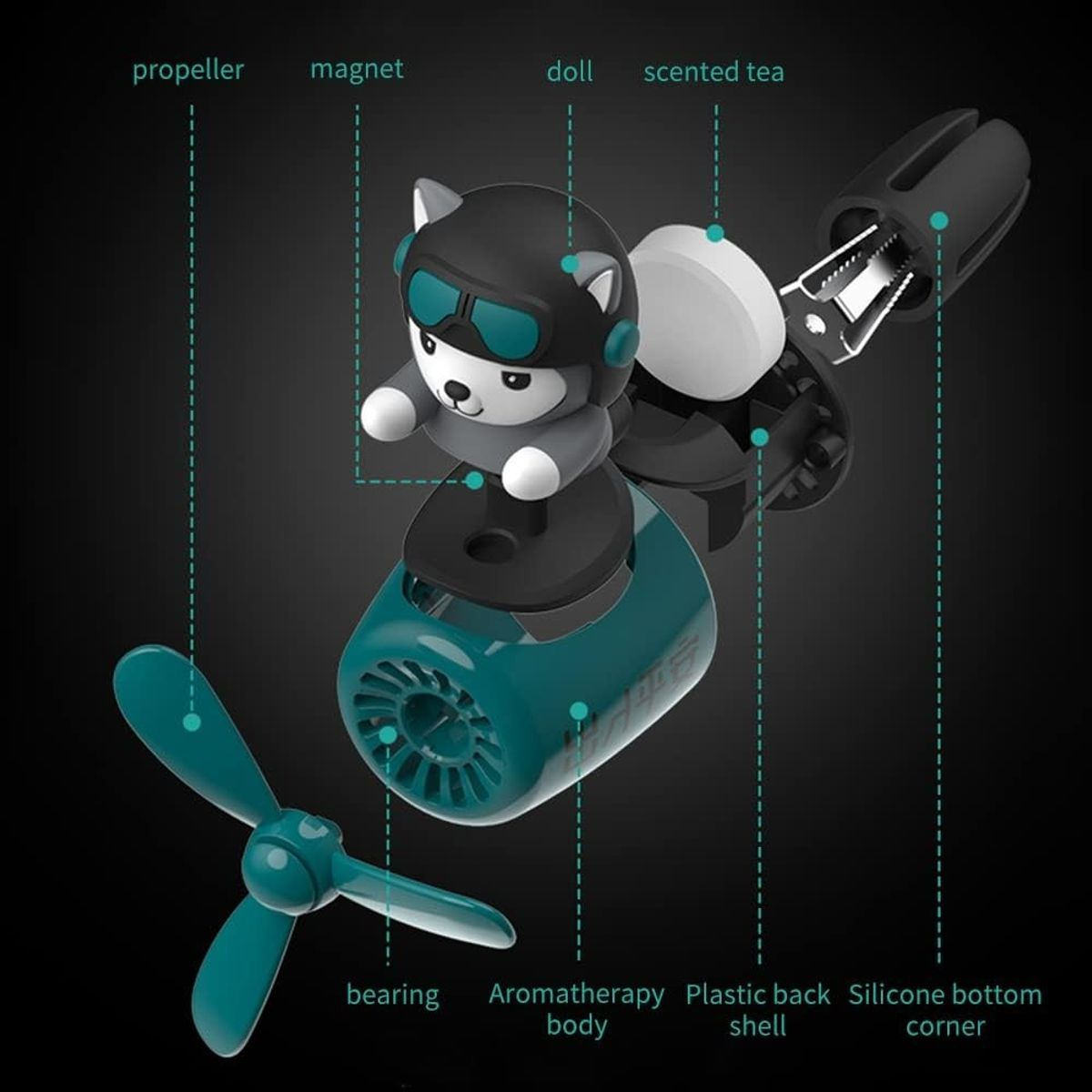 GENERICO - Aromatizante Ambientador De Aire Con Perfume Para Automóvil Fragancia Fresco - 213265