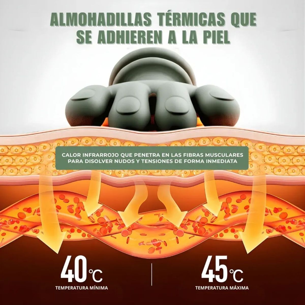 MOVI - Masajeador eléctrico con manos - Masaje Profundo Tipo Shiatsu  Alivio de Estrés y Contracturas