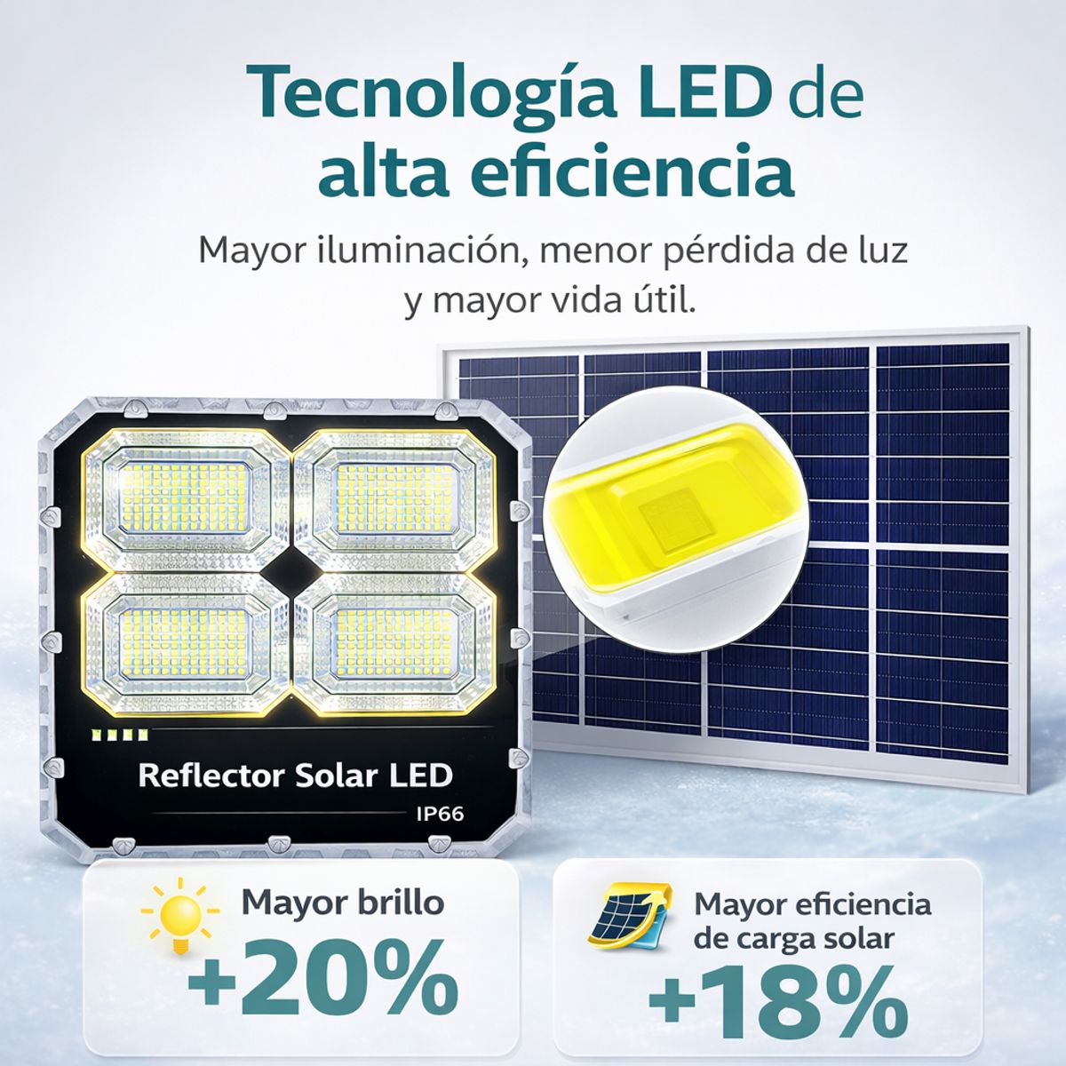 GENERICO - Reflector Solar Alta Gama 4500 Lm Batería Lifep04
