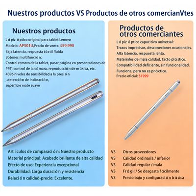 Imagen 2 del producto Tablet IdeaTab Plus 12 8+256GB 12.1'' WIFI 2.5K Gris Teclado Rosa +Lápiz táctil