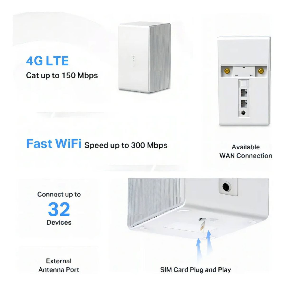 GENERICO - Mercusys Mb110-4g Router para SIM 4G LTE Cat4 WiFI N 300mbps Color Blanco
