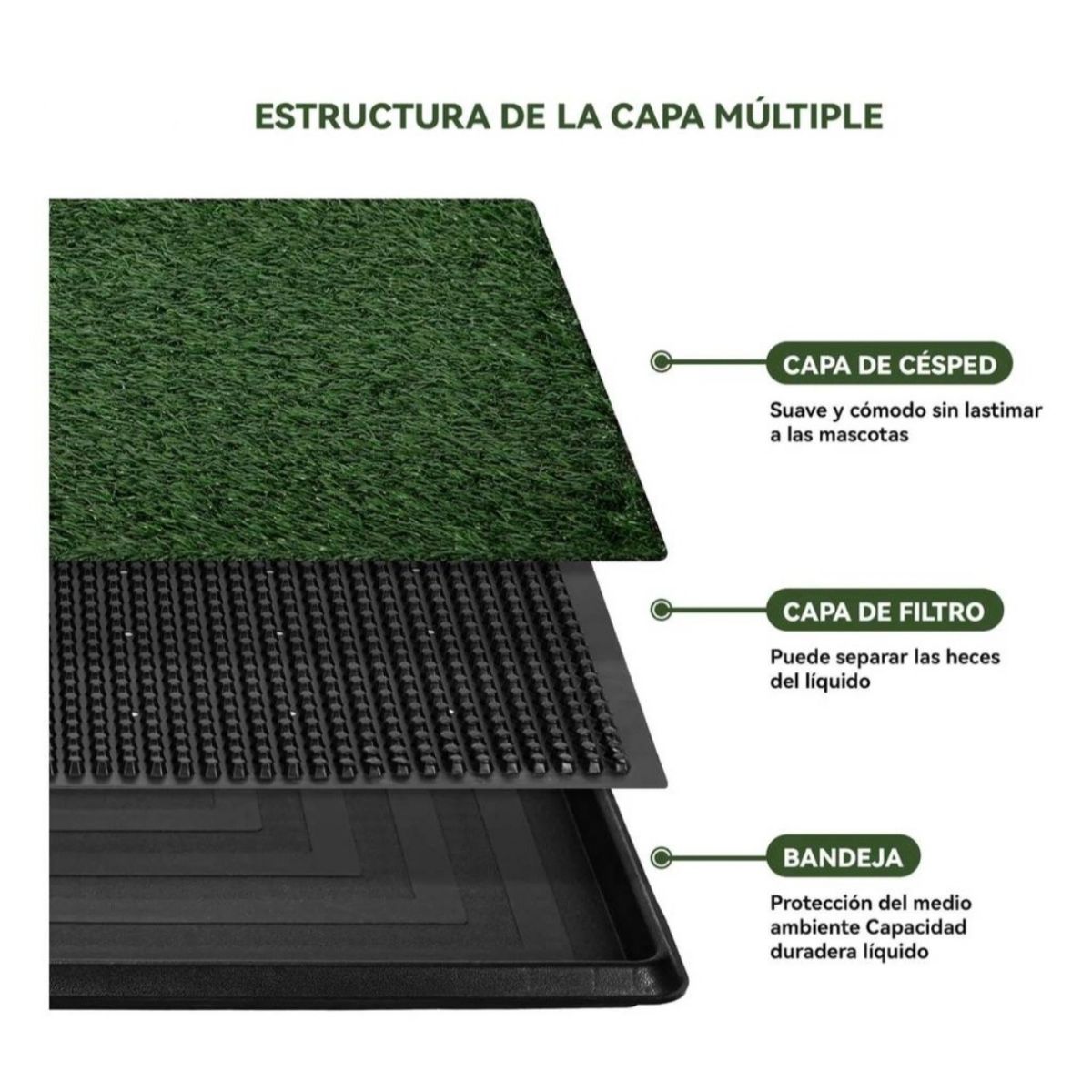 MOVI - BAÑO PARA MASCOTAS PET POTTY
