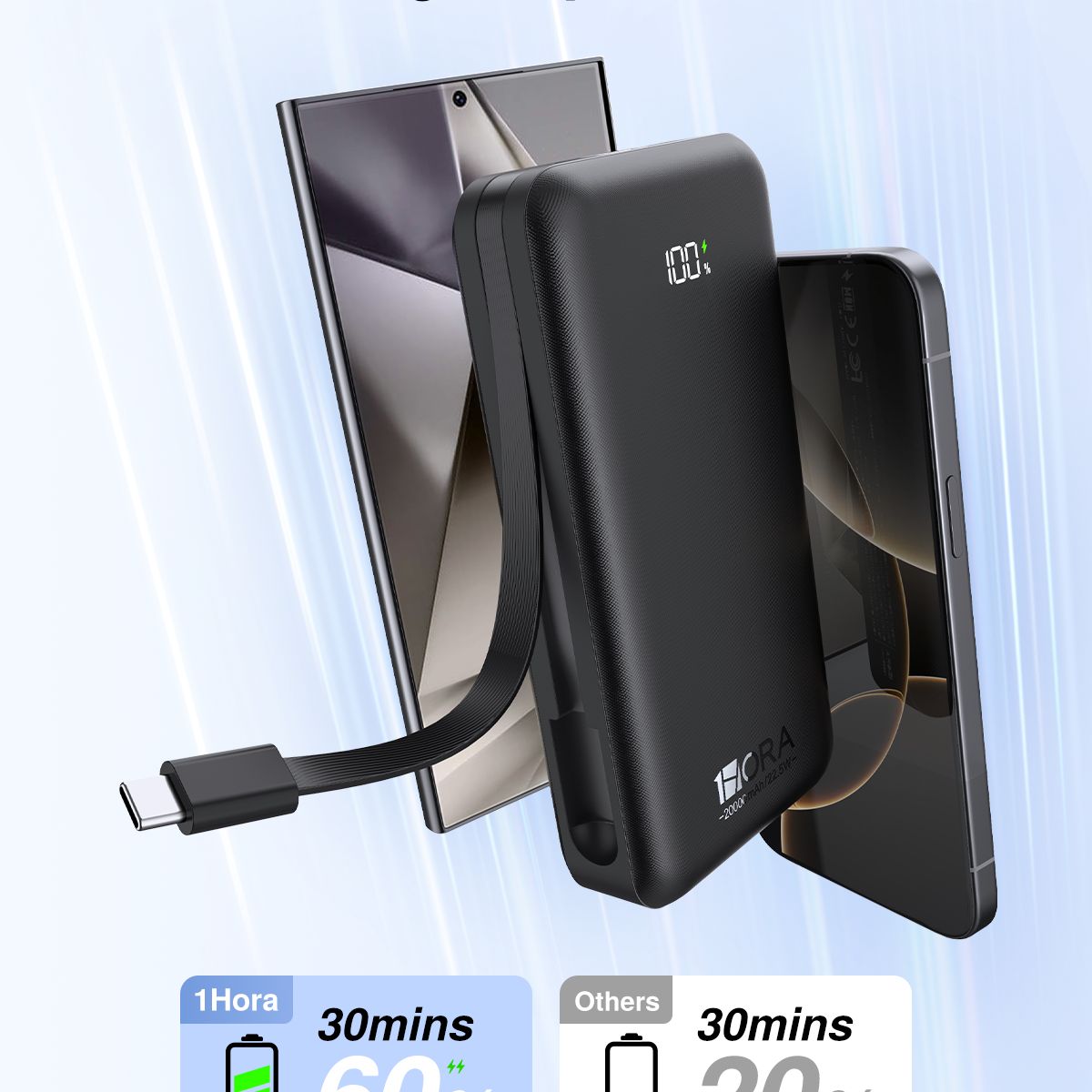1 HORA - Batería Externa Power Bank 20000 Mah 22.5W 1Hora BAT201 con Built Tipo C Cable