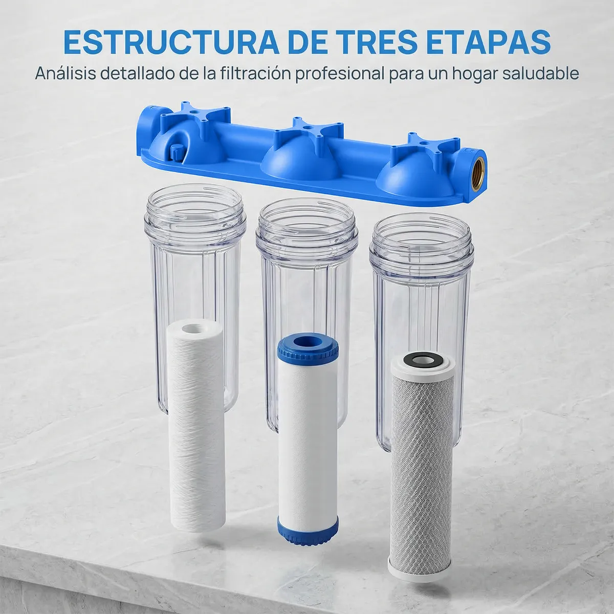 VIDITA - Filtro De Agua 3 Etapas 10 Pulgadas Anti Sarro Purificador Agua Prefiltro Sedimentos Transparente