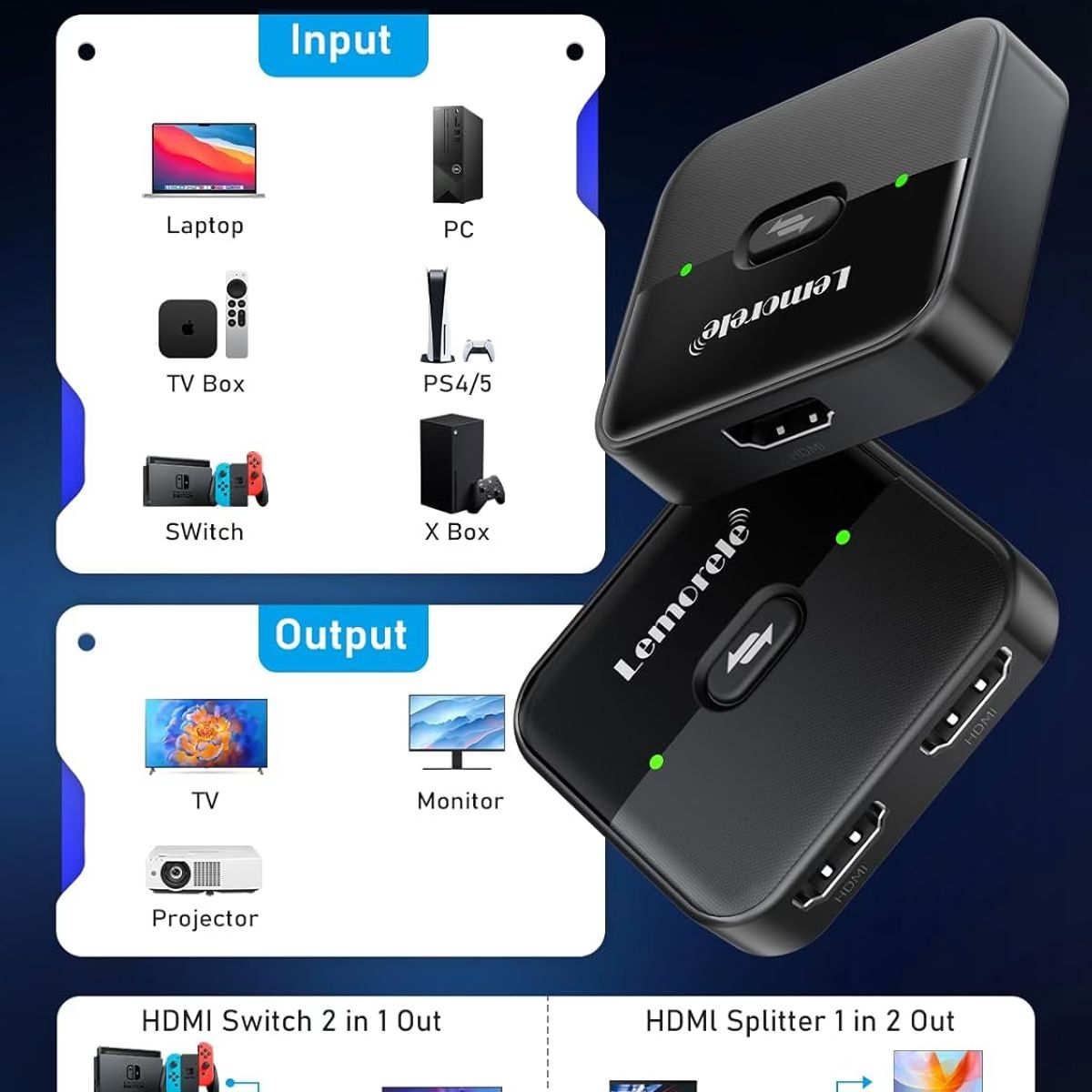 GENERICO - Lemorele HS001 Switch HDMI Bidireccional 4K 60Hz