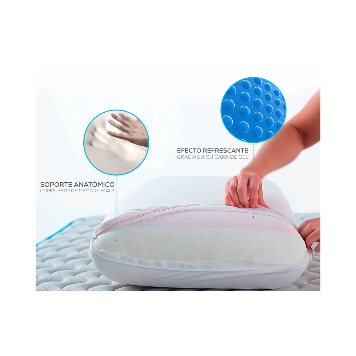 THERAMART - Almohada Theragel Blue TM110